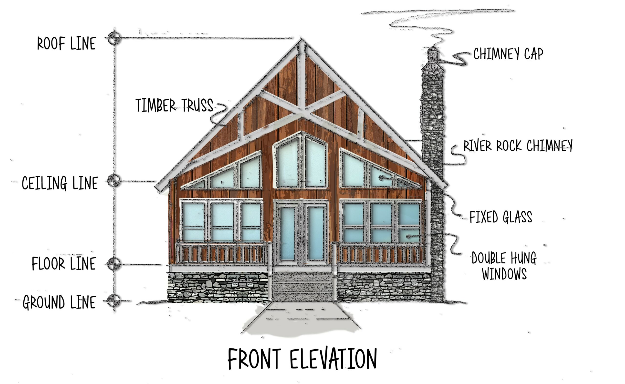 September 2017 Design of the Month "Tanglewood" $90,637 Front elevation scaled Hearthstone Homes