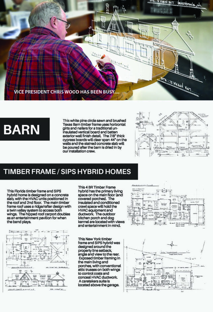 Architectural Drawing: The Computer Vs. The Hand? page 4 0 Hearthstone Homes Architectural Drawing: The Computer Vs. The Hand? page 4 0 Hearthstone Homes